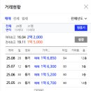 영남팰리스 이미지