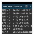화포경로당 이미지