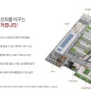 오송현대서비스 이미지