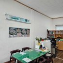 김해부동산중개사무소 네이버블로그
