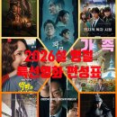 그여자의 소설 | 2026 설 특선영화 라인업 명절 tv 편성표 추천작 좀비딸 전독시 베테랑2