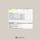 다래울한의원 이미지