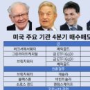 대가 모터스 이미지
