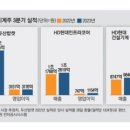 선진건설(주) 이미지