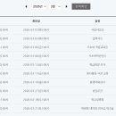 세화여자중학교 네이버블로그