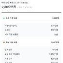 평민닭발 - 부산진구 가야대로747번길 11 | 평민닭발