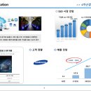 삼화전기조명 이미지
