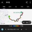 센텀타워 이미지