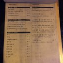 1977 라운지펍