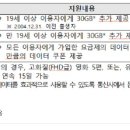 등유·LPG 취약계층에 59만원 지원…알뜰교통카드 지원횟수 늘린다 이미지