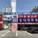 규수방어정점