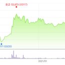 익산한사랑발전소 이미지