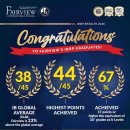 38 out of 45. A result worth celebrating. 💙 이미지