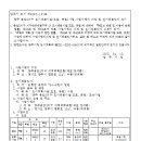 121호공원 이미지