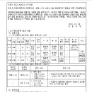 소로3-23 이미지