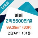 동춘동 국민은행 이미지