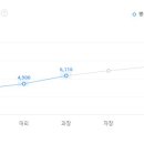 (주)케이이씨 이미지