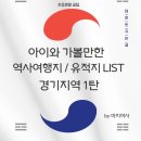 2024년 04월 공연 우리아빠가 최고야(3회) | [초등 여름방학] 아이와 가볼만한 역사여행지 / 유적지 LIST - 경기지역 1탄