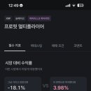 타임트레이딩 이미지