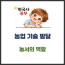 농서로 | 농업 기술 발달 – 농서의 역할