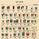 강동호치민 이미지