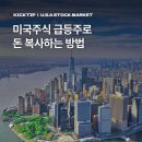 미디어코어시스템즈 | 미국주식으로 돈 복사하는 제일 효율적인 방법