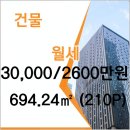 서초믿음공인중개사사무소 이미지