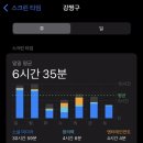 아싸가오리 | 아싸 가오리의 주간 일기 🐶