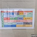 다움스튜디오학원