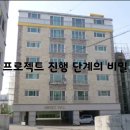 현대종합기획 이미지