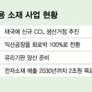 AI 반도체 슈퍼사이클 타고… K소재기업도 증설 '가속도' 이미지