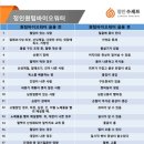 (주)바이오워터 이미지