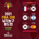 U-19 농구월드컵 대한민국 경기 결과.jpg 이미지