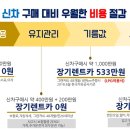 마이젠카 이미지