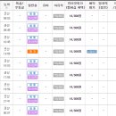 군산역 이미지