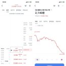 우진호스