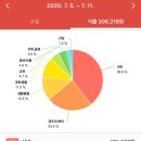 (주)편한 이미지