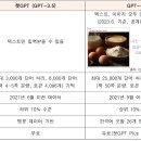 챗GPT가 쏘아 올린 AI 전쟁의 신호탄, 승자는 누가 될 것인가? 이미지