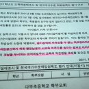 “학부모 모두 반댈세” 일제고사 거부 파문 이미지