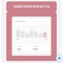 디자인투데이 | 모바일청첩장 투아워게스트vs프롬투데이 비교 후기