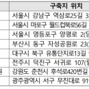 소담종합관리 이미지