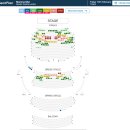 맘마데이 | 🎟️영국 런던 맘마미아 데이시트 | 27만원 자리 6만원에 보기!!
