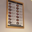 아름모텔 | 3-4. 먹고 마시고 자고 <광주 1박 2일 여행> with 뚜벅이, 청춘 덮밥, GT 커피, 하루 호텔 조식 후기