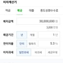 하원새마을금고 이미지