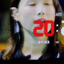 2025.11.10 광주여대 손은진 신임감독 김연경 원더독스에 방송출연 이미지