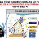 알엠앤에코