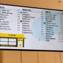 빽다방 별내로데오점