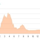결성면 행정복지센터 화장실 이미지