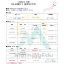 ＜공립＞ 2025년도 이와테현립대학（岩手県立大学） 이미지