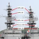 에이스정비사업소2공장 | 일본, 아부쿠마형(あぶくま型) 호위함 필리핀에 6척 판매 + 아부쿠마형(あぶくま型) 호위함 설명